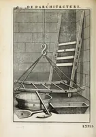 An illustration from Des principes de l'architecture, de la sculpture, de la peinture, et des autres arts qui en dépendent : avec un dictionnaire des termes propres à chacun de ces arts (1697)