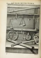An illustration from Des principes de l'architecture, de la sculpture, de la peinture, et des autres arts qui en dépendent : avec un dictionnaire des termes propres à chacun de ces arts (1697)