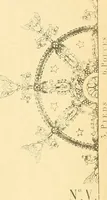 Picture 109 of 121 from Dessins d'ornements d'architecture de Joseph Beunat : reproduction de l'ouvrage, epoque du premier Empire (1900), leaf 102