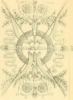 An illustration from Dessins d'ornements d'architecture de Joseph Beunat : reproduction de l'ouvrage, epoque du premier Empire (1900)