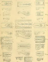 An illustration from Dessins d'ornements d'architecture de Joseph Beunat : reproduction de l'ouvrage, epoque du premier Empire (1900)
