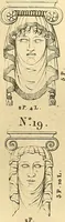 Picture 33 of 121 from Dessins d'ornements d'architecture de Joseph Beunat : reproduction de l'ouvrage, epoque du premier Empire (1900), leaf 30