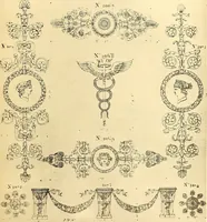 An illustration from Dessins d'ornements d'architecture de Joseph Beunat : reproduction de l'ouvrage, epoque du premier Empire (1900)