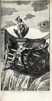 An illustration from De ss. martyrum cruciatibus liber : quo instrumenta & modi quibus ijdem martyres olim torquebantur, simul perspicuè descripta, & tabulis aeneis accuratissimè expressa sunt (1668)