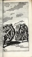 An illustration from De ss. martyrum cruciatibus liber : quo instrumenta & modi quibus ijdem martyres olim torquebantur, simul perspicuè descripta, & tabulis aeneis accuratissimè expressa sunt (1668)