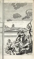 An illustration from De ss. martyrum cruciatibus liber : quo instrumenta & modi quibus ijdem martyres olim torquebantur, simul perspicuè descripta, & tabulis aeneis accuratissimè expressa sunt (1668)
