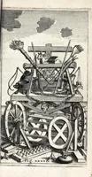 An illustration from De ss. martyrum cruciatibus liber : quo instrumenta & modi quibus ijdem martyres olim torquebantur, simul perspicuè descripta, & tabulis aeneis accuratissimè expressa sunt (1668)