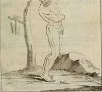 An illustration from Des vortreflichen Florentinischen Mahlers Lionardo da Vinci höchst-nützlicher Tractat von der Mahlerey : aus dem Italiänischen und Frantzöischen in das Teutsche übersetzet : auch nach dem Original mit vielen Kupfern und saubern Holtzschnitten versehen : und mit beygefügten Leben des Auctoris zum Druck befördert (1747)