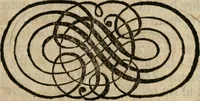 An illustration from Des vortreflichen Florentinischen Mahlers Lionardo da Vinci höchst-nützlicher Tractat von der Mahlerey : aus dem Italiänischen und Frantzöischen in das Teutsche übersetzet : auch nach dem Original mit vielen Kupfern und saubern Holtzschnitten versehen : und mit beygefügten Leben des Auctoris zum Druck befördert (1747)