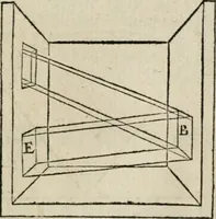 An illustration from Des vortreflichen Florentinischen Mahlers Lionardo da Vinci höchst-nützlicher Tractat von der Mahlerey : aus dem Italiänischen und Frantzöischen in das Teutsche übersetzet : auch nach dem Original mit vielen Kupfern und saubern Holtzschnitten versehen : und mit beygefügten Leben des Auctoris zum Druck befördert (1747)