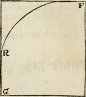An illustration from Des vortreflichen Florentinischen Mahlers Lionardo da Vinci höchst-nützlicher Tractat von der Mahlerey : aus dem Italiänischen und Frantzöischen in das Teutsche übersetzet : auch nach dem Original mit vielen Kupfern und saubern Holtzschnitten versehen : und mit beygefügten Leben des Auctoris zum Druck befördert (1747)