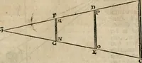 An illustration from Des vortreflichen Florentinischen Mahlers Lionardo da Vinci höchst-nützlicher Tractat von der Mahlerey : aus dem Italiänischen und Frantzöischen in das Teutsche übersetzet : auch nach dem Original mit vielen Kupfern und saubern Holtzschnitten versehen : und mit beygefügten Leben des Auctoris zum Druck befördert (1747)