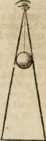 An illustration from Des vortreflichen Florentinischen Mahlers Lionardo da Vinci höchst-nützlicher Tractat von der Mahlerey : aus dem Italiänischen und Frantzöischen in das Teutsche übersetzet : auch nach dem Original mit vielen Kupfern und saubern Holtzschnitten versehen : und mit beygefügten Leben des Auctoris zum Druck befördert (1747)