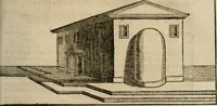 An illustration from Des vortreflichen Florentinischen Mahlers Lionardo da Vinci höchst-nützlicher Tractat von der Mahlerey : aus dem Italiänischen und Frantzöischen in das Teutsche übersetzet : auch nach dem Original mit vielen Kupfern und saubern Holtzschnitten versehen : und mit beygefügten Leben des Auctoris zum Druck befördert (1747)