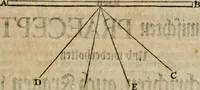 An illustration from Des vortreflichen Florentinischen Mahlers Lionardo da Vinci höchst-nützlicher Tractat von der Mahlerey : aus dem Italiänischen und Frantzöischen in das Teutsche übersetzet : auch nach dem Original mit vielen Kupfern und saubern Holtzschnitten versehen : und mit beygefügten Leben des Auctoris zum Druck befördert (1747)