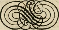 An illustration from Des vortreflichen Florentinischen Mahlers Lionardo da Vinci höchst-nützlicher Tractat von der Mahlerey : aus dem Italiänischen und Frantzöischen in das Teutsche übersetzet : auch nach dem Original mit vielen Kupfern und saubern Holtzschnitten versehen : und mit beygefügten Leben des Auctoris zum Druck befördert (1747)