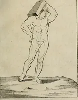 An illustration from Des vortreflichen Florentinischen Mahlers Lionardo da Vinci höchst-nützlicher Tractat von der Mahlerey : aus dem Italiänischen und Frantzöischen in das Teutsche übersetzet : auch nach dem Original mit vielen Kupfern und saubern Holtzschnitten versehen : und mit beygefügten Leben des Auctoris zum Druck befördert (1747)