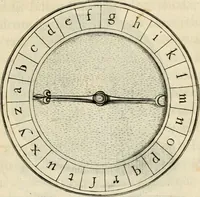 An illustration from De symbolis heroicis libri IX (1634)