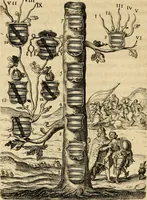 An illustration from De symbolis heroicis libri IX (1634)