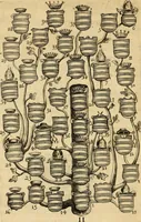 An illustration from De symbolis heroicis libri IX (1634)