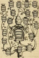 Picture 16 of 308 from De symbolis heroicis libri IX (1634), leaf 69