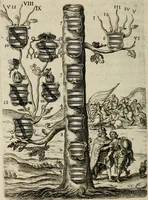 An illustration from De symbolis heroicis, libri IX (1634)
