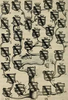 An illustration from De symbolis heroicis, libri IX (1634)