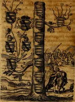 An illustration from De symbolis heroicis, libri IX (1634)