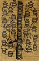 Picture 11 of 306 from De symbolis heroicis, libri IX (1634), leaf 49