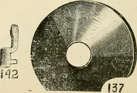 An illustration from Details for drawing frames (1907)