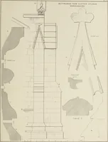 An illustration from Details of Gothic architecture (1890)