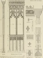An illustration from Details of Gothic architecture (1890)
