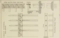 An illustration from Details of Gothic architecture (1890)