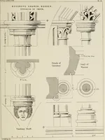 An illustration from Details of Gothic architecture (1890)