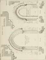 An illustration from Details of Gothic architecture (1890)