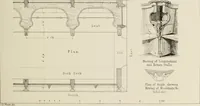 An illustration from Details of Gothic architecture (1890)