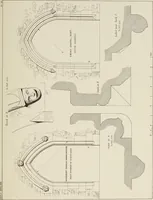 An illustration from Details of Gothic architecture (1890)