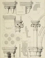 An illustration from Details of Gothic architecture (1890)