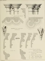 An illustration from Details of Gothic architecture (1890)