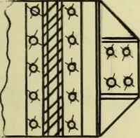 An illustration from Details of highway bridges (1906)