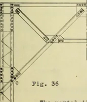 An illustration from Details of highway bridges (1906)