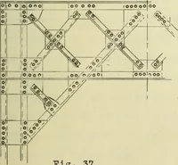 An illustration from Details of highway bridges (1906)