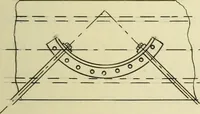 An illustration from Details of highway bridges (1906)