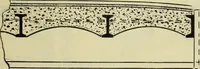 An illustration from Details of highway bridges (1906)
