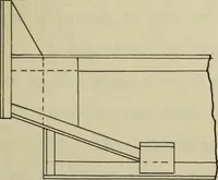 An illustration from Details of railroad truss-bridges (1910)