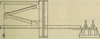 An illustration from Details of railroad truss-bridges (1910)