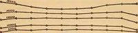 An illustration from Determination of the degree of uniformity of bars for magnetic standards (1918)