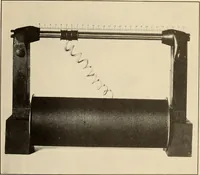 An illustration from Determination of the degree of uniformity of bars for magnetic standards (1918)