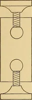 An illustration from Determination of magnetic induction in straight bars (1909)