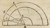 An illustration from De tribvs novis stellis : qvae annis 1572. 1600. 1604. comparuere, libri tres (1628)